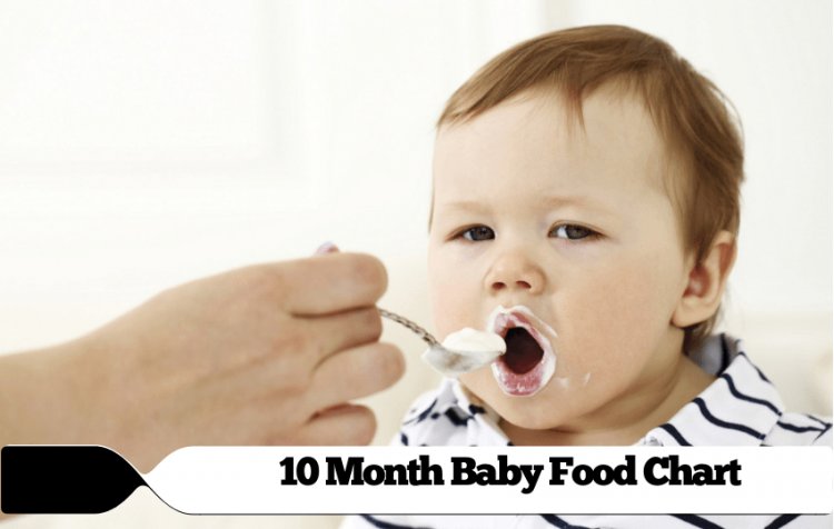 10th Month Baby food chart