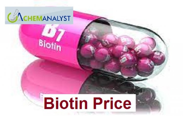 Biotin Price Trend and Forecast