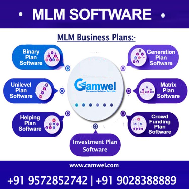 Best MLM Software provider in Patna | software for mlm