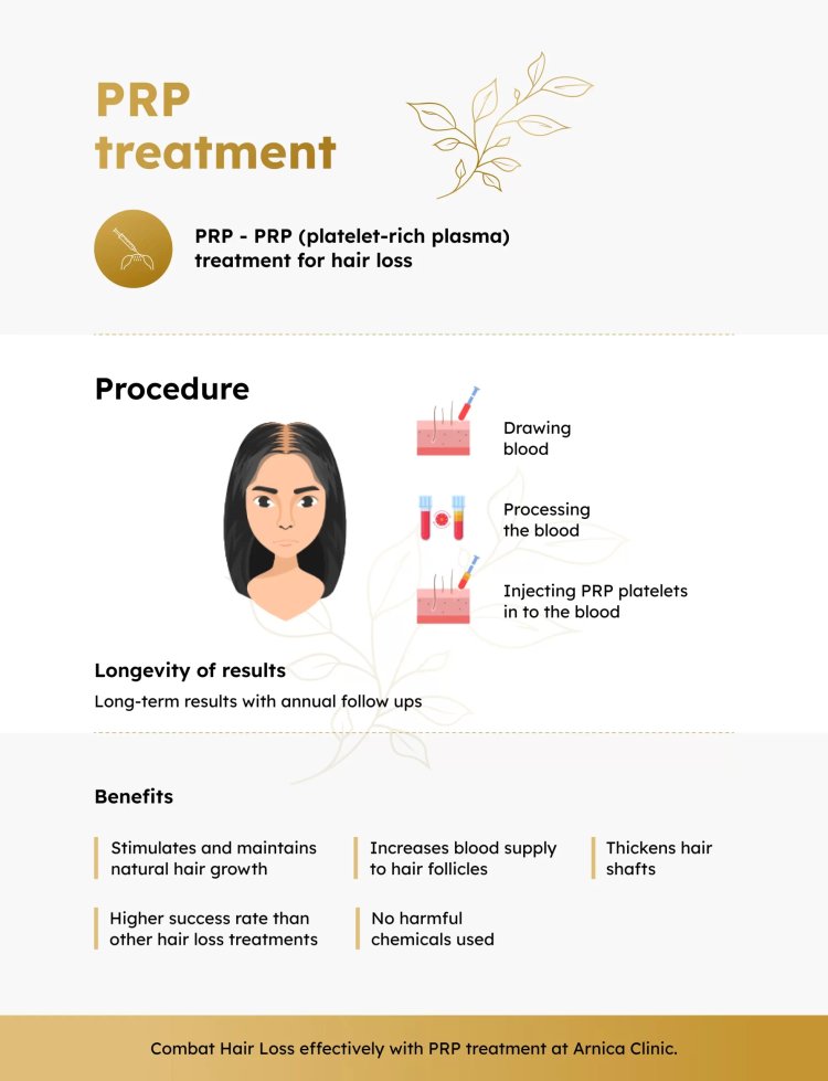 Achieve Healthy & Lustrous Hair with PRP Hair Treatment in Pune!
