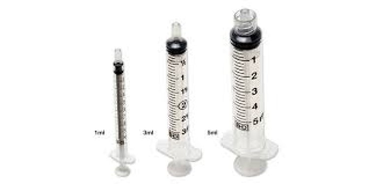 India Disposable Syringes Market 2026: Future Growth and Opportunities | TechSci Research