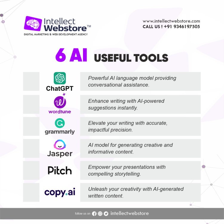 Top AI Tools Services in Hyderabad