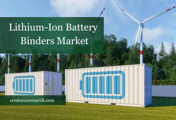 Lithium-Ion Battery Binders Market Analysis Demand, Statistics, Top Manufacturers, Revenue by Reports and Insights 2030