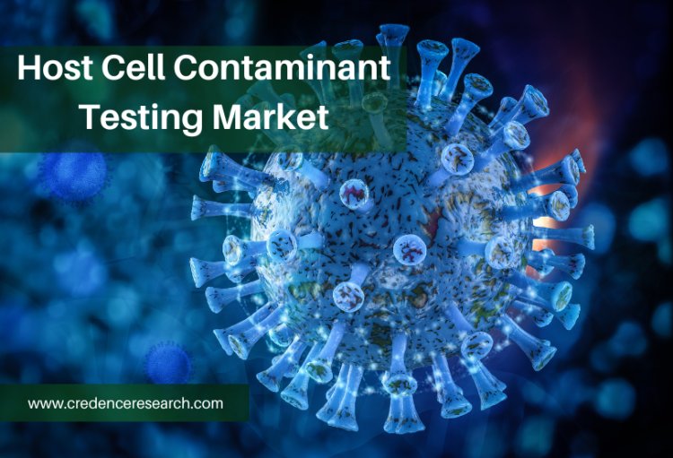 Host Cell Contaminant Testing Market Size, Industry Share, Growth Demand, Supply Chain, Trends Future Outlook, Forecast 2030