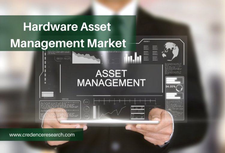 Hardware Asset Management Market Rising Trends and Research Outlook 2022-2030