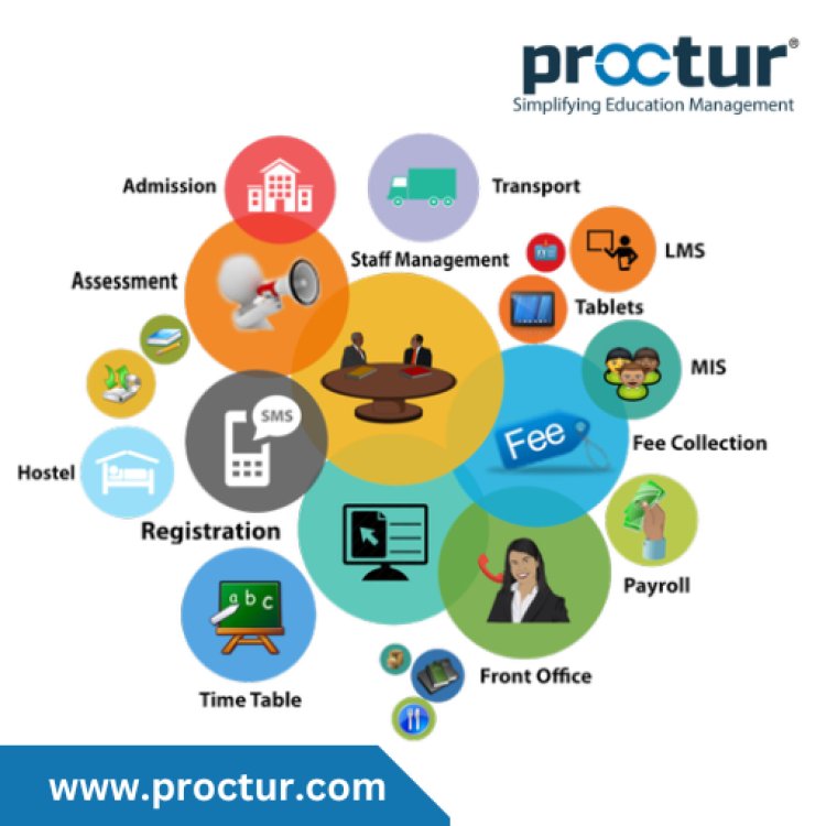 How to choose the best school management software? | Proctur