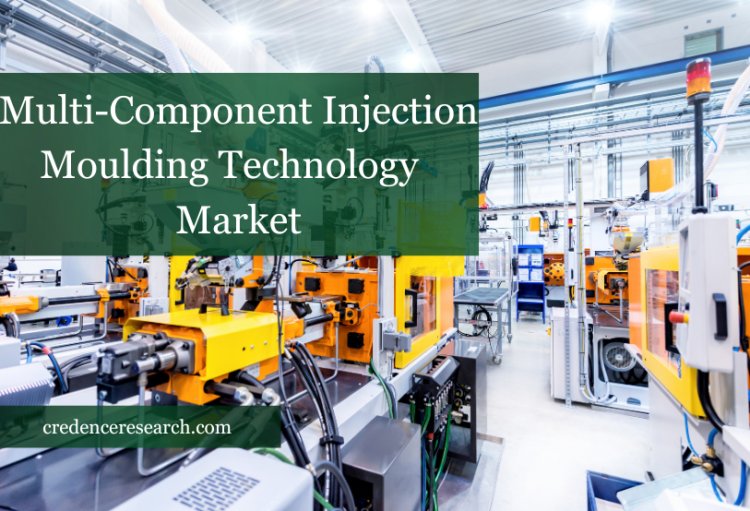 Multi-Component Injection Moulding Technology Market 2022 | Growth Strategies, Opportunity, Challenges, Rising Trends and Revenue Analysis 2030