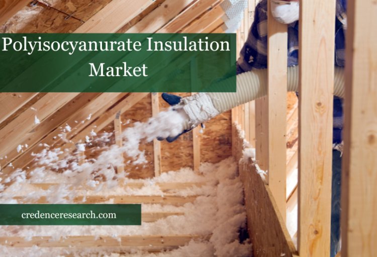 Polyisocyanurate Insulation Market- Future Growth Prospects for the Global Leaders