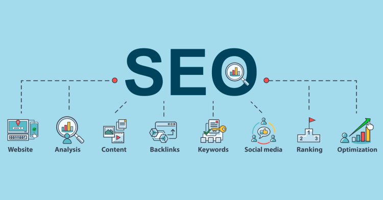 On-Page SEO: What It Is + How to Do It In the world of digital marketing: