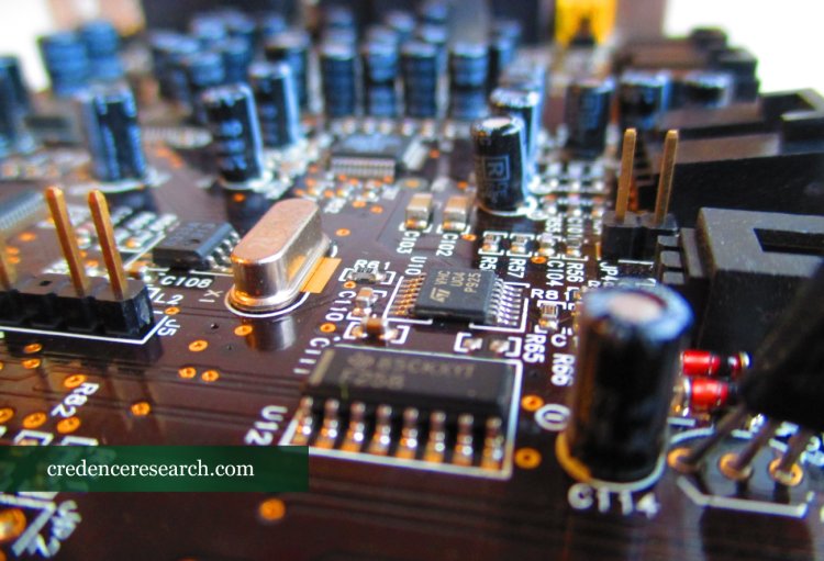 Application Specific Integrated Circuits (ASICs) Market Size Worth USD 23.32 Billion, Globally, By 2030 At 5.5% CAGR.