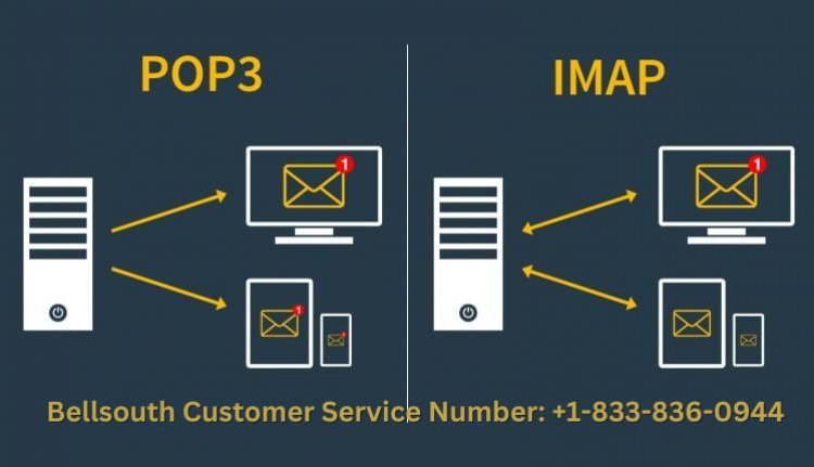 What is the Difference between POP and IMAP protocol?