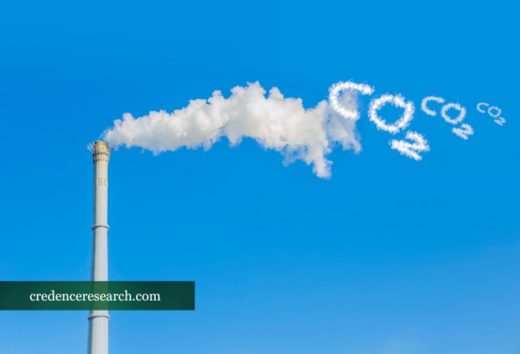 Carbon Capture And Storage Service Market - Future Growth Prospects for the Global Leaders
