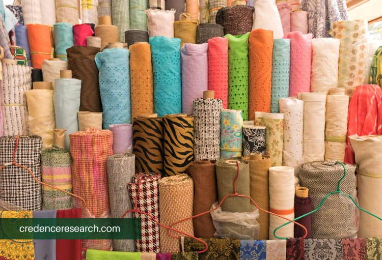 Technical Textiles Market 2022 | Growth Strategies, Opportunity, Challenges, Rising Trends and Revenue Analysis 2030