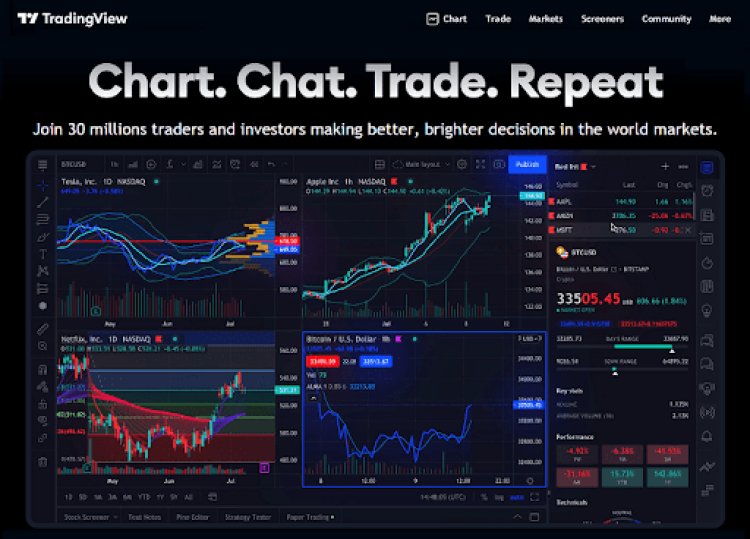 TradingView: A Powerful Charting Platform for Traders and Investors
