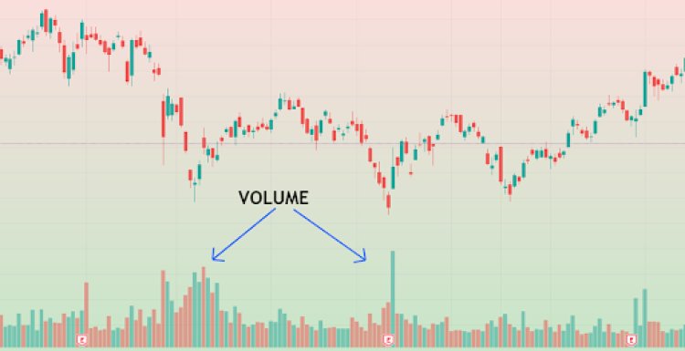 Volume in Stock Trading: 5 Volume Indicators You Need to Know
