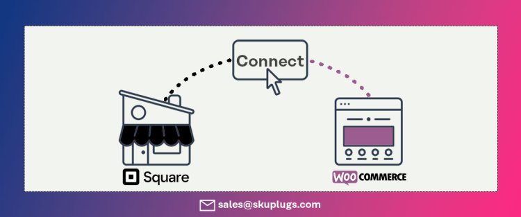 Does Square integrate with Woocommerce?