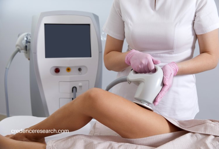 Cellulite Treatment Market Size Worth USD 3236.48 Million, Globally, By 2030 At 11.5% CAGR.