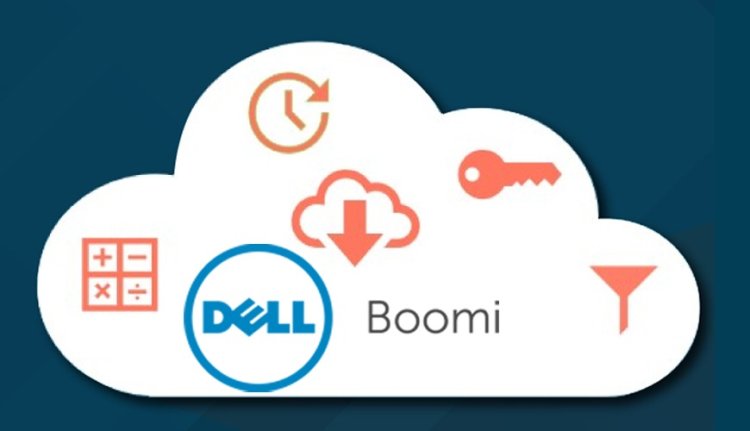 Best Dell Boomi Training Institute Certification From India