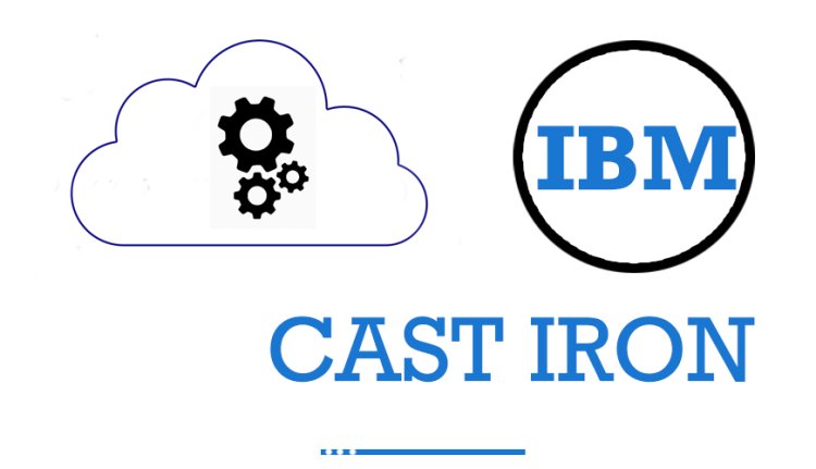 IBM Cast Iron Online Training by real-time Trainer in India