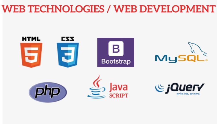 Web Development Online Training by real-time Trainer in India
