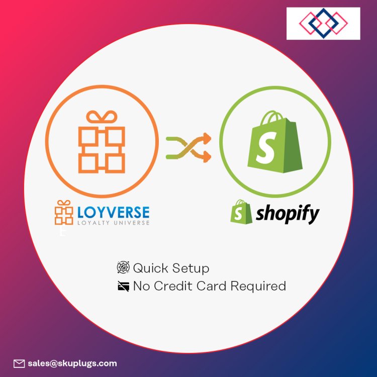 How Loyverse Shopify Integration Streamlines Your Order Fulfillment Process