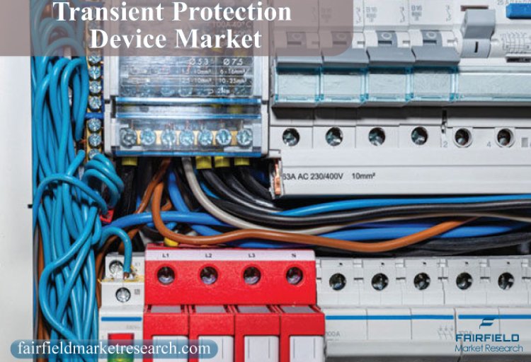 Transient Protection Device Market Size, Status, Global Outlook and Forecast 2022-2030