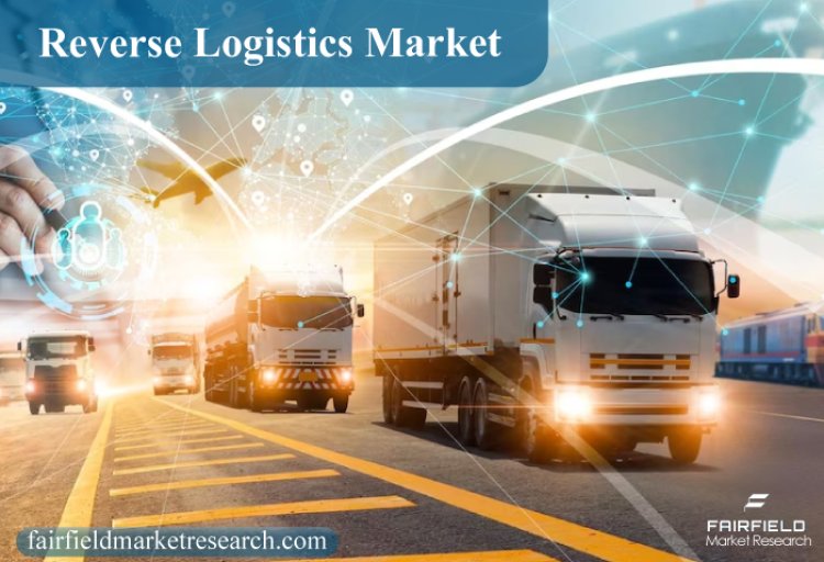 Reverse Logistics Market Size, Status, Global Outlook and Forecast 2022-2030