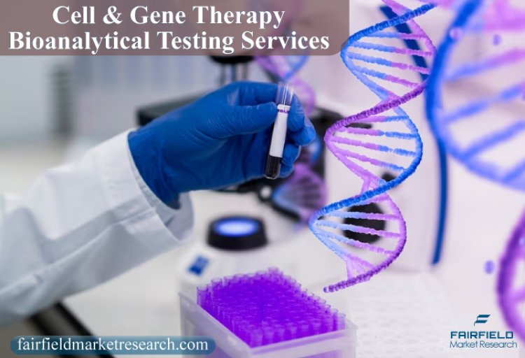 Cell & Gene Therapy Bioanalytical Testing Services Market Size, Status and Industry Outlook During  to 2023-2030