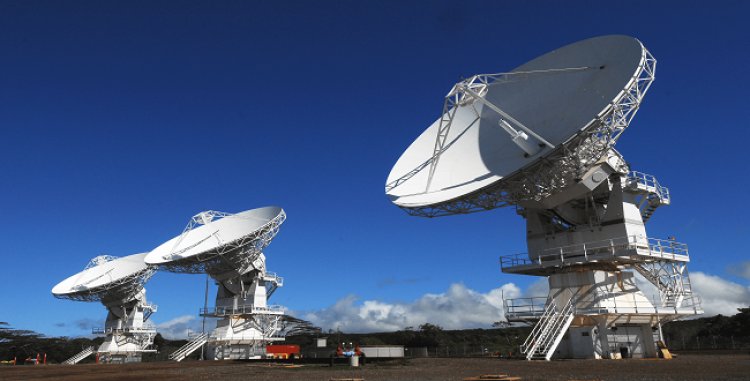 Satellite Communication Market Analysis and Future Growth, Forecast 2028