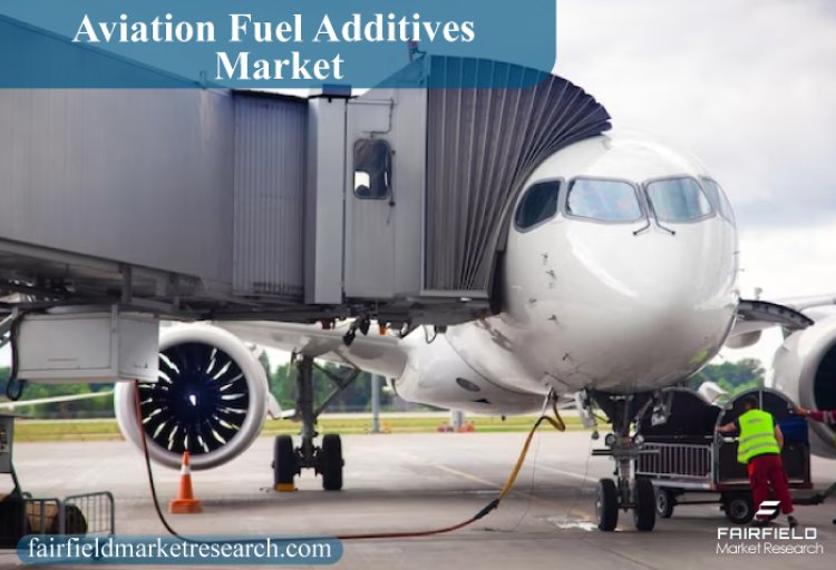 Aviation Fuel Additives Market Size, Share and Growth Analysis to 2030