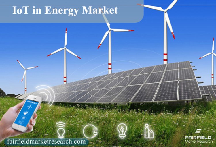 IoT in Energy Market Size, Status and Industry Outlook During  to 2023-2030
