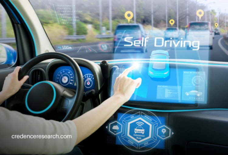 Head-Up Display (HUD) Market- Top Companies with Size, Trends & Growth 2030 | Credence Research