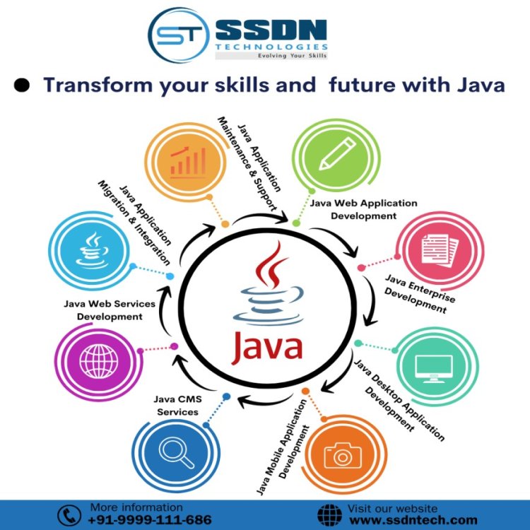 Java Training institute in Gurgaon