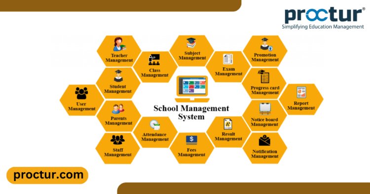 How do you manage a school management system? | Proctur