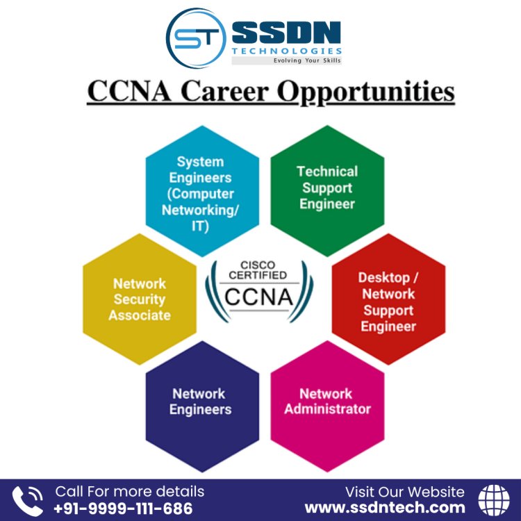 CCNP Course in Gurgaon