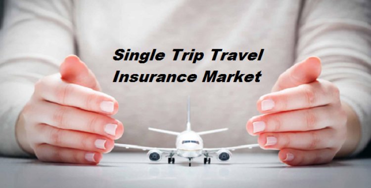 Single Trip Travel Insurance Market to Grow with a CAGR of 20.14% Globally