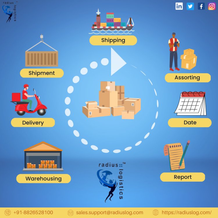 Warehousing and Distribution Company In India- Radius Logistics