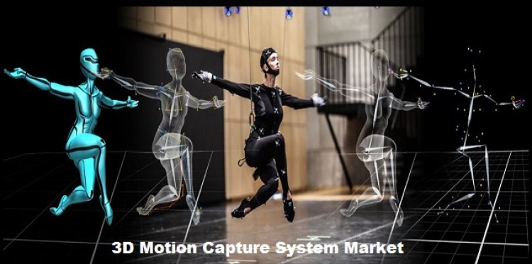 3D Motion Capture System Market is expected to register a CAGR of 14.09% Through 2028