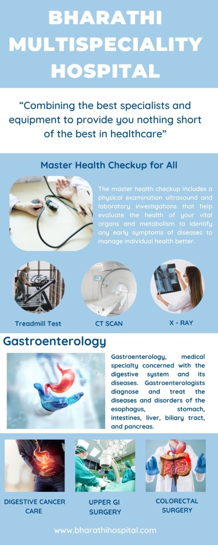Gastroenterologist Hospital in Madurai