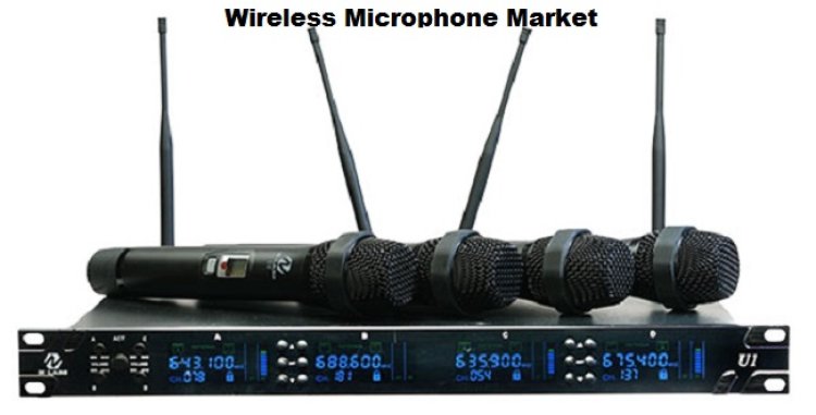 Wireless Microphone Market is expected to register a CAGR of 7.1% By 2028