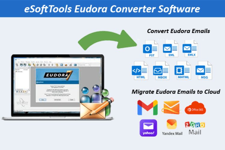 Export Email from Eudora to Outlook 365