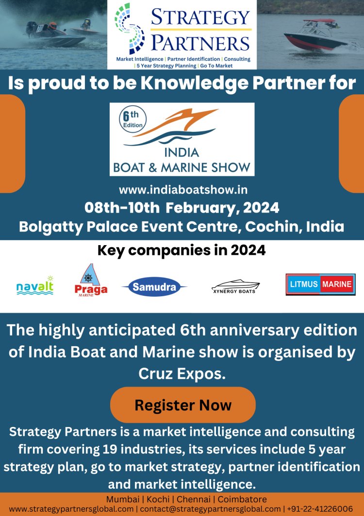 Strategy Partners associated as Knowledge Partner For India Boat & Marine Show