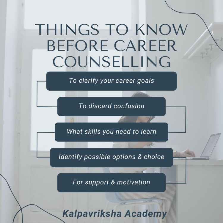 Know Before Career Counselling