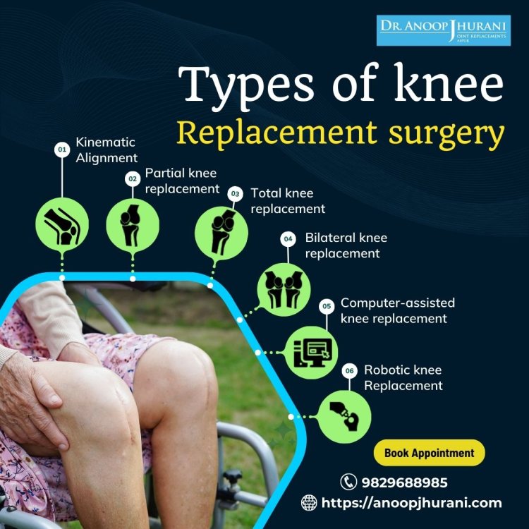 Types of Knee Replacement Surgery