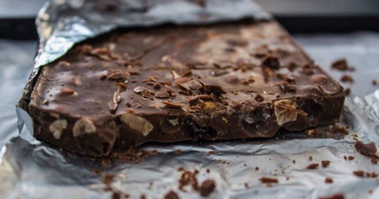 India Real Chocolate Market 2019-2029: Regional Analysis and Forecast Details Shared In The Report