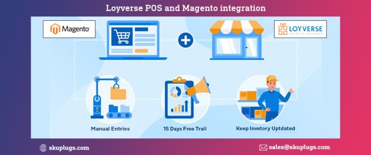 Loyverse Magento Integration - 15 days free trial account