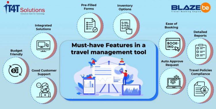 Difference Between Travel Mid-Office and Travel Back-Office Solutions