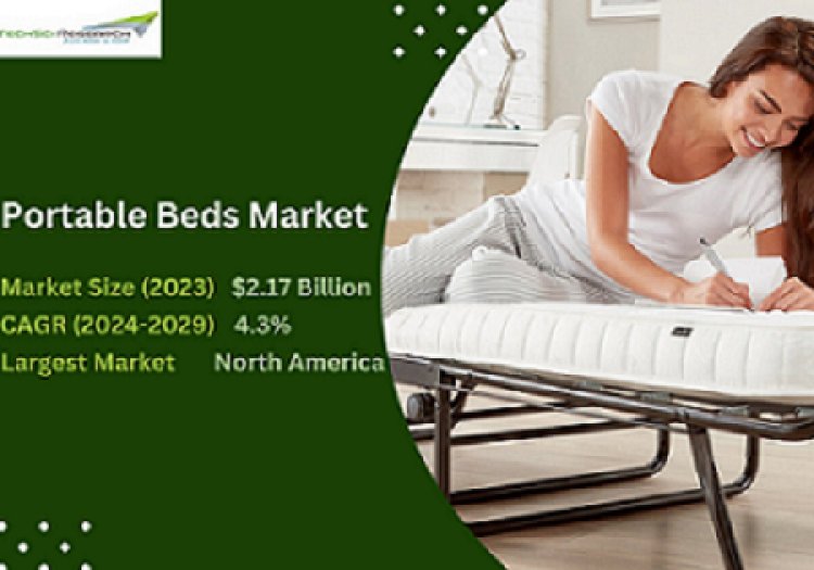 Portable Beds Market: Global Industry Analysis and Forecast (2018-2028)