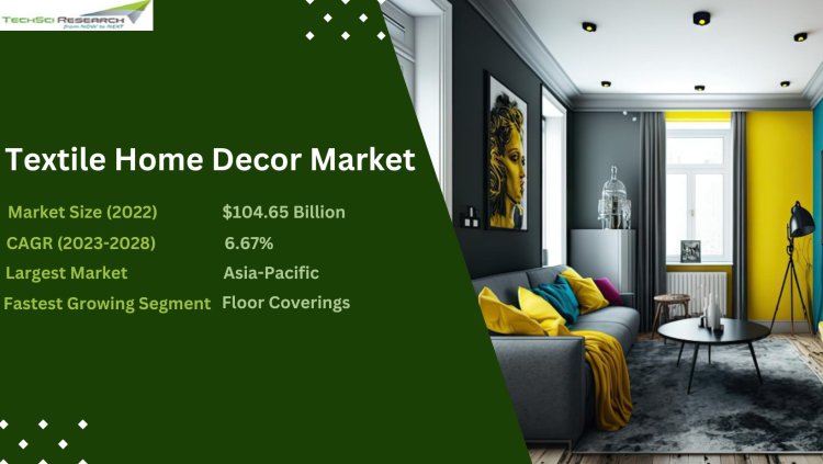 Textiles Home Decor Market Research Share & Size Report 2028