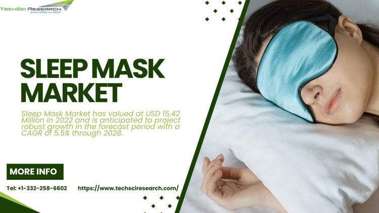 Sleep Mask Market Size, Exploring Share and Scope for 2023-2028